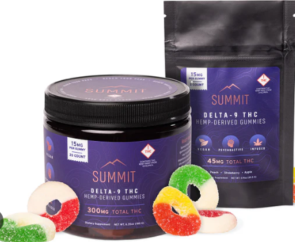 Unpacking Delta 9 Gummies: What You Need to Know